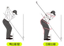 클럽패스마스터 드로우샷 페이드샷 훅방지 슬라이스 교정기 연습기 골프 스윙 연습채 : 꽁 지 마 켓