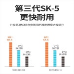 톱 쇠 실 줄 수동 목공용 쥐꼬리 독일에서 수입된 손 접는 작은 : 더아이니