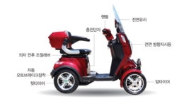 이지모터스 EG 270S 60V 노인 바람막이 전동 스쿠터 전기 삼륜차 사륜차 플러그인 오토바이 농업용 짐실이 : 군위종합스쿠터총판