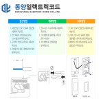 동양 2구1로 스위치 매입형 와이드 백색 화이트 : 앤트워크
