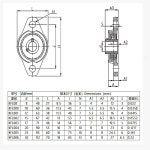 베개 블록 베어링 4 개 KFL08 KFL000 KFL001 KFL002 KFL003 KFL004 KFL005 8/10/12/15/17/20/25mm 아연 합금 직경 보어 플랜지 : 믿고마켓