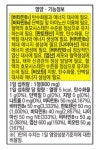 종근당건강 활력 비타민B 플러스 800mg x 60정 : 로그인템