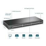 티피링크 L2 1G 48Port 10G 4SFP TL-SG3452X 48포트 관리형 스위칭허브 : 파이네트워크