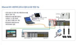 LS산전/XGT 기본 BASE 8슬롯 XGB-M08A(VAT포함) : 강대전