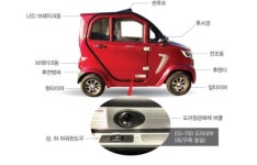 이지모터스 EG 700 72V 전동 사륜 스쿠터 전기 사륜차 플러그인 오토바이 차량형 썬루프 장착 : 군위종합스쿠터총판
