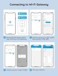 Govee WiFi 습도계 온도계 3팩 H5151, 원격 앱 알림 알림이 있는 실내 실외 무선 온도 습도 센서 모니터, 2년 : 루시아 공원