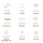여성 질정제 질 세정기 청결제 건조 가려움 분비물 냄새제거 y존 냄새 케어 : 창대종합유통