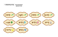 단면문패(양면형)_문산행복센터어린이집 : 엘라나무