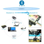 Ubit 블루투스 5.0 2.4Gbps 무선 와이파이 카드 AX200 PCI 익스프레스 어댑터 6 듀얼 밴드 기가비트 네트워크 Pc 데스크탑 윈도우... 