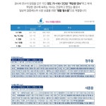 석수 500ml x 20pet 생수 배달 외 3종 : 드림 아울렛