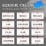 마트 편의점 슈퍼마켓 가격 표기 라벨기 스티커 부착 : 스타일배송대행