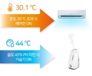 스마트 브릿지 : 에어윈프로 청정환기몰