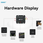 1W 5 W 무선 rf 송수신기 모듈 이더넷 1in1 장거리 E90-DTU-433L30E IoT PLC 433 m 거리 8000 MHz : 대한종합기기상사