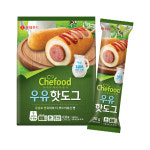 롯데햄 롯데푸드 우유 핫도그 70g 30개 : 롯데백화점-광복점