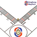 Φ2mmX1mm 킹콩 네오디움 원형자석 : 주식회사 킹콩마그테크