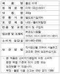 자연산 여수미역 풀섬미역 초도미역 건미역 미역 산모미역 미역선물 깊은맛미역 생일미역 : 데프콘