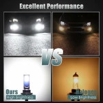 led헤드라이트 9006타입 2Pcs H4 Led H7 H9 H11 자동차안개등 그랜져 : 하서일