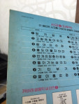 사교춤 지루박 : 엘피뮤지엄