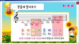 컴퓨터 음악 이론 수업 : 피아노학원 특강 피아노홈