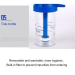 산소게이지 압력계 흡입기 유량계 압력조절기 O2 산소 압력 가스 조절기 감속기 게이지 부표 유형 G58 quot나사 내구성 : DAMI STORE