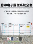 전기목책기 농작물 보호 텃밭 퇴치 멧돼지 전기 울타리 고라니 : 달란트 마켓 글로벌점
