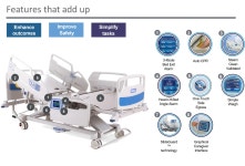 힐롬 HILLROM 프리미엄 의료용 모션 침대 악셀라 : 이안메드