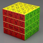 아이 3x3x3 매직 큐브 기본 화학 주기율표 물리학 퍼즐 Cubo Magico 수학 공식 어린이 교육 장난감 : 에이오케이몰