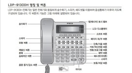 ldp 9130 DH Ericsson LG 주장치 에릭슨 엘지 키폰 교환기 : 통신전문센터