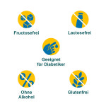 세테베 Abwehr plus 비타민C 300mg 캡슐 120정 x2 아연 비타민D3 : 아이템트리스