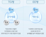 . : 더건강상회