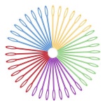 플리마켓테이블보 행사용테이블보 길이 플라스틱 뜨개질 크로 셰 뜨개질 키트 바늘 크로 셰 뜨개질 스티치 공예 마커 크로스 스티치 도구 바느질... 