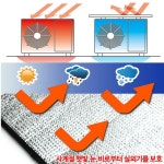 다이소 에어컨 실외기 커버 차광막 덮개 태양열 열차단 차양막 : 나위스트