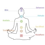 22x49mm Chakela 일곱 차크라 육각 기둥 작은 장식품 천연 보석 바느질 수공예 파고다 : Your STAR 24