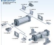 [ SMC ]   MB-D05   ( 2산 클레비스 ) : 제이하이테크