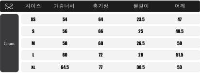 [대전/매장] 아미 반팔 빅하트 로고 스카이블루 UTS004 726 464 : SIDE STOCK