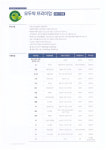 모두싹 500g 프리미엄 병해충관리용 유기농업자재 나라바이오 : 농사마트