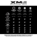 XM SURF MORE 프리미엄 서프보드 목줄, 3m(10피트), 미국산, 일.. 정품보장 : 미국2-특급배송