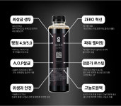 골드빈 콜드브루 더치커피 원액  브라질 산토스 500ml : 엔젤테크:골드빈