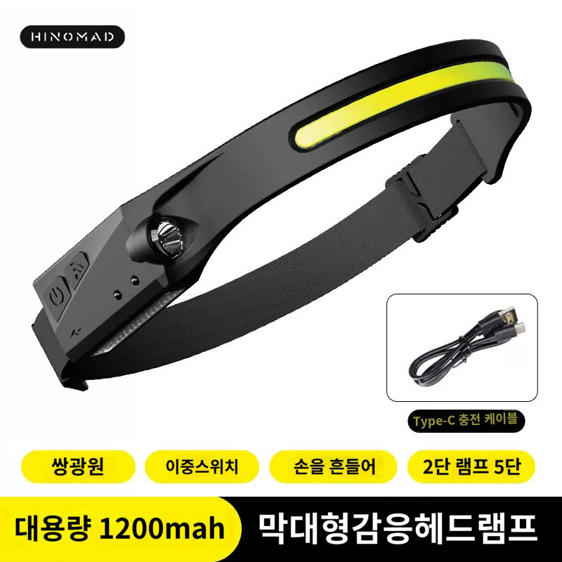 LED 헤드랜턴과 센서의 혁신 기술, 다양한 제품 소개들에 소비자들 열광 🌟