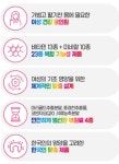 종근당 아이오딘 멀티비타민 종합 이뮨 비타민 요오드 영양제 2개월 : 네추럴비비드