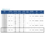 CNC XYZ용 저소음 모터 42 스테퍼 2 상 4 리드 Nema17 스텝 42BYGH44 59.5mm 2.3A 0.89N.M 4218HB4401 : 대한민국종합상사