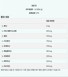 마이프로틴 Myprotein 임팩트 EAA 감귤 250g : 몬리트
