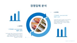 행복수산냉동수산물도소매업 | 수산물 도소매업 사업제안서 파워포인트 PPT 피치덱 템플릿 (농수산, 수산물도매, 수산물소매, 수산시장) : 씨티미디어