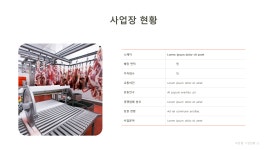 육류 도매업 회사소개서 파워포인트 PPT 피치덱 템플릿 (축산도매, 축육도매, 정육도매, 정육점, 축산유통) : 씨티미디어