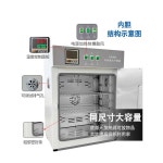 항온기 챔버 실험실 건조기 60cm 고온 항습 배양기 : ARERAP