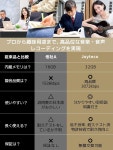 미니 녹음기 어린이집 유치원 강의용 회의용 음성 대화녹음  32GB대용량Joyteco 보이스 레코더 IC레코더 소형 3072kbps 녹음 집음기... 