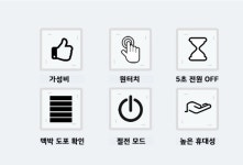 산소포화도검사기 옥시미터기 산소포화측정기계 휴대용 산소포화도측정기 : 이리오시온