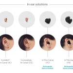 [상담예약] 스타키보청기 귓속형 초소형 고막형 맞춤형 노인보청기 청력검사 일산보청기 : 이편한보청기