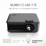AUN A30 LED 휴대용 프로젝터 홈 시어터 시네마 미니 비디오 스마트 TV 비머 HD 포트 4k 1080P 풀 : 이티몬