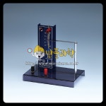 바이메탈(C형)/KSIC-3253 : 밥풀과학